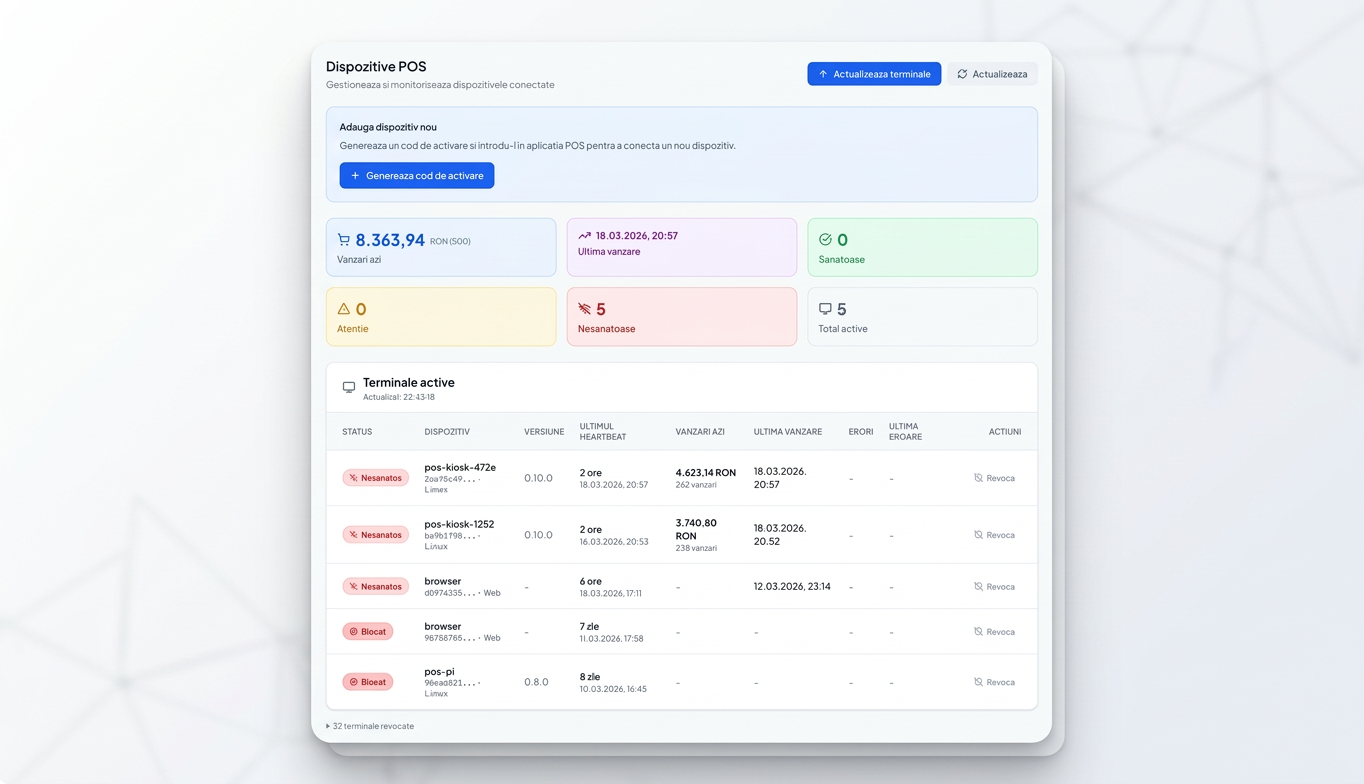 Monitorizare case de marcat conectate